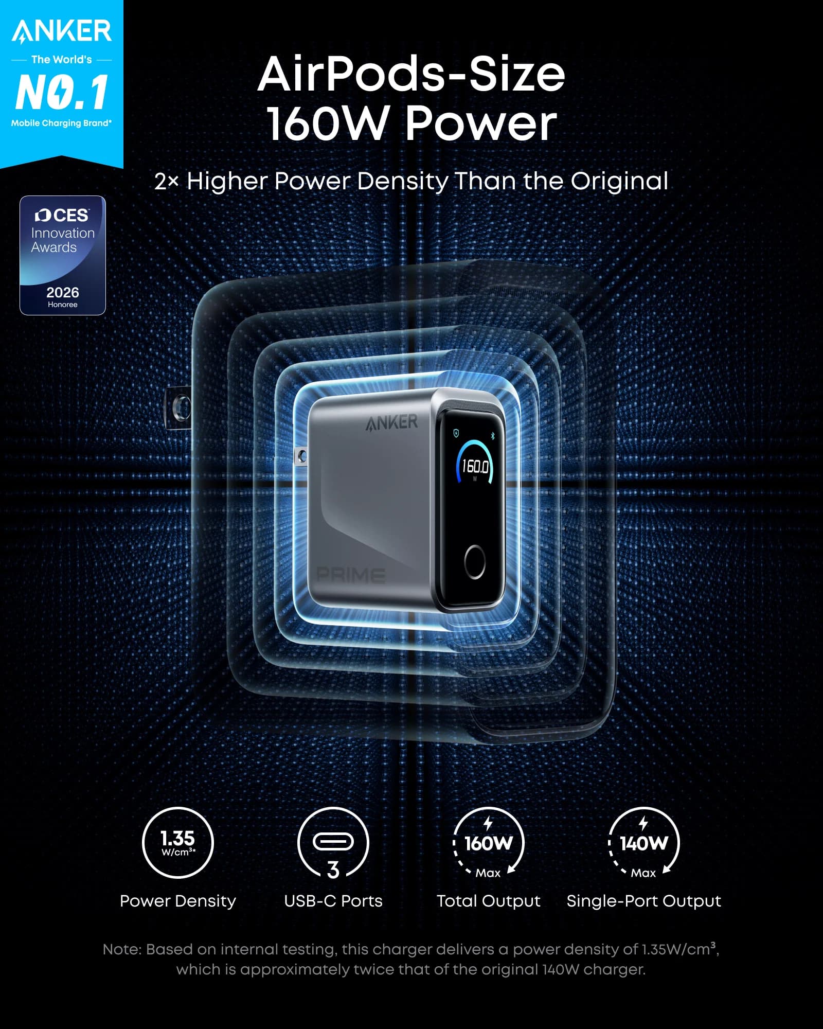 Anker Anker Prime 160W GaN Charger