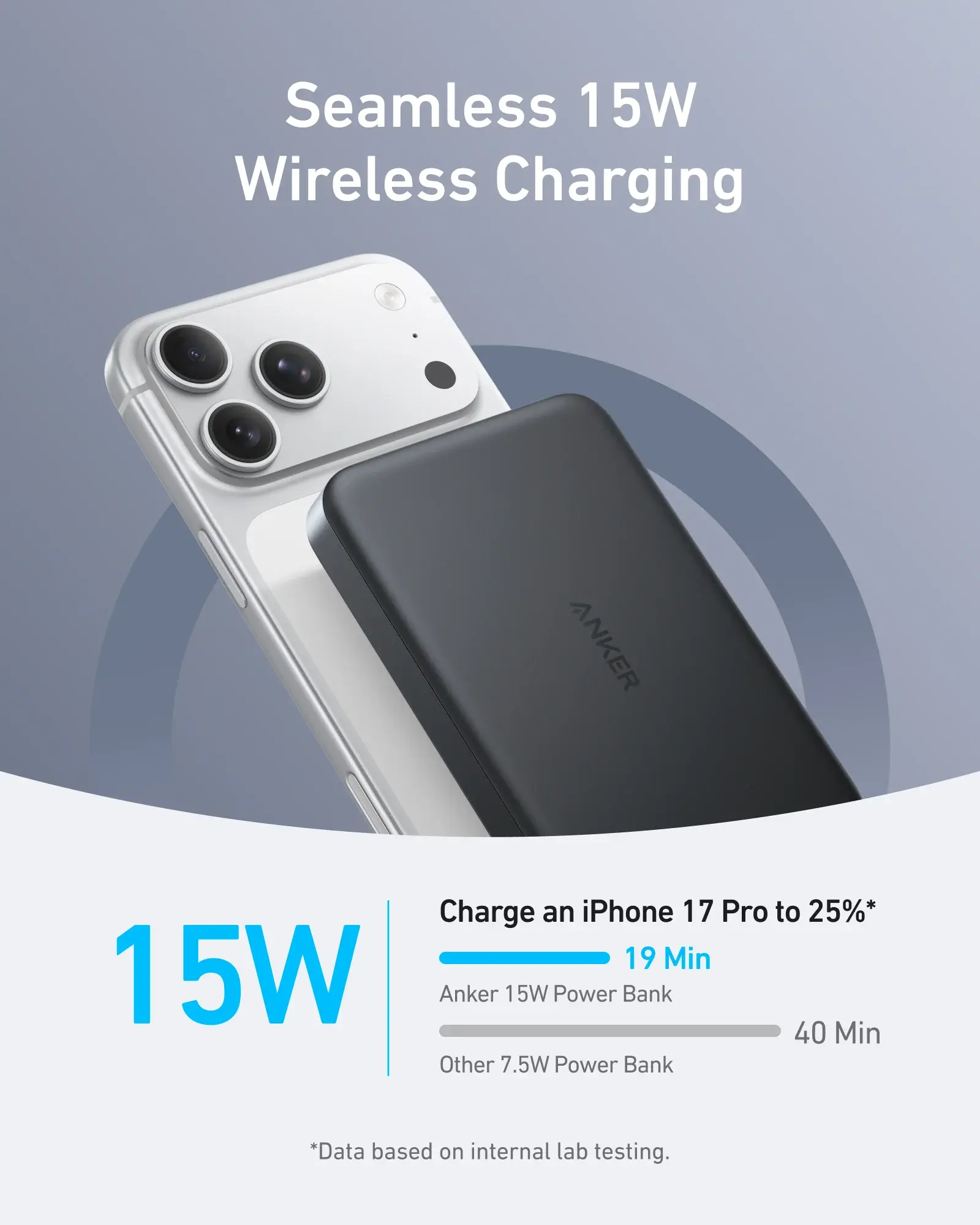 Anker Anker MagGo 10K Slim Qi2