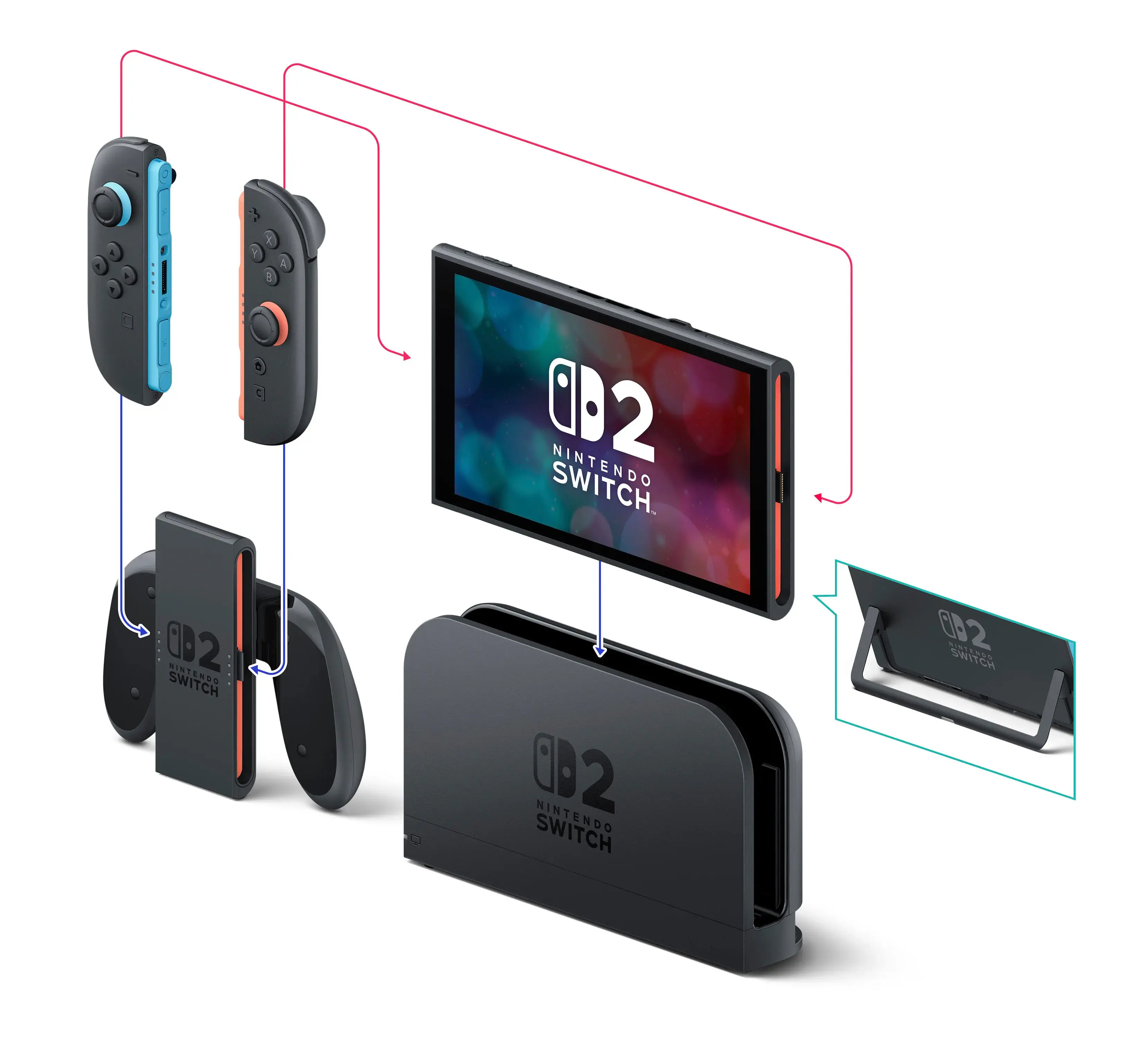 Nintendo Nintendo Switch 2